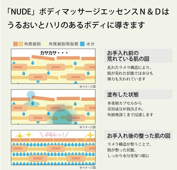 クレビス ヌード ボディマッサージエッセンスN&D