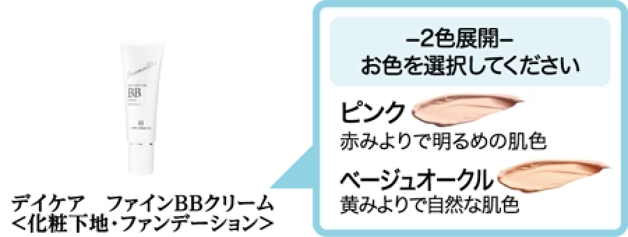 ボンミール21 デイケア ファインBBクリーム